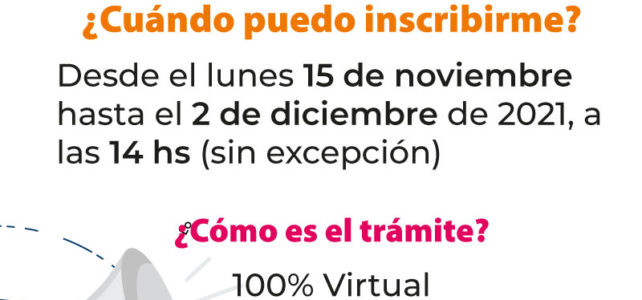 Ingreso 2022 Ingreso 2022