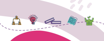 Convocatoria a las Becas de Innovación Tecnológica Socioproductiva (BITS) para estudiantes, egresados y docentes